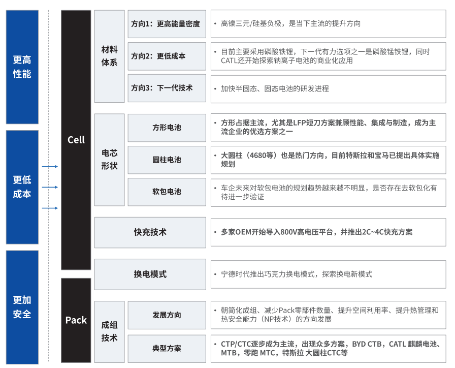 舒兰蔡司舒兰X射线显微镜